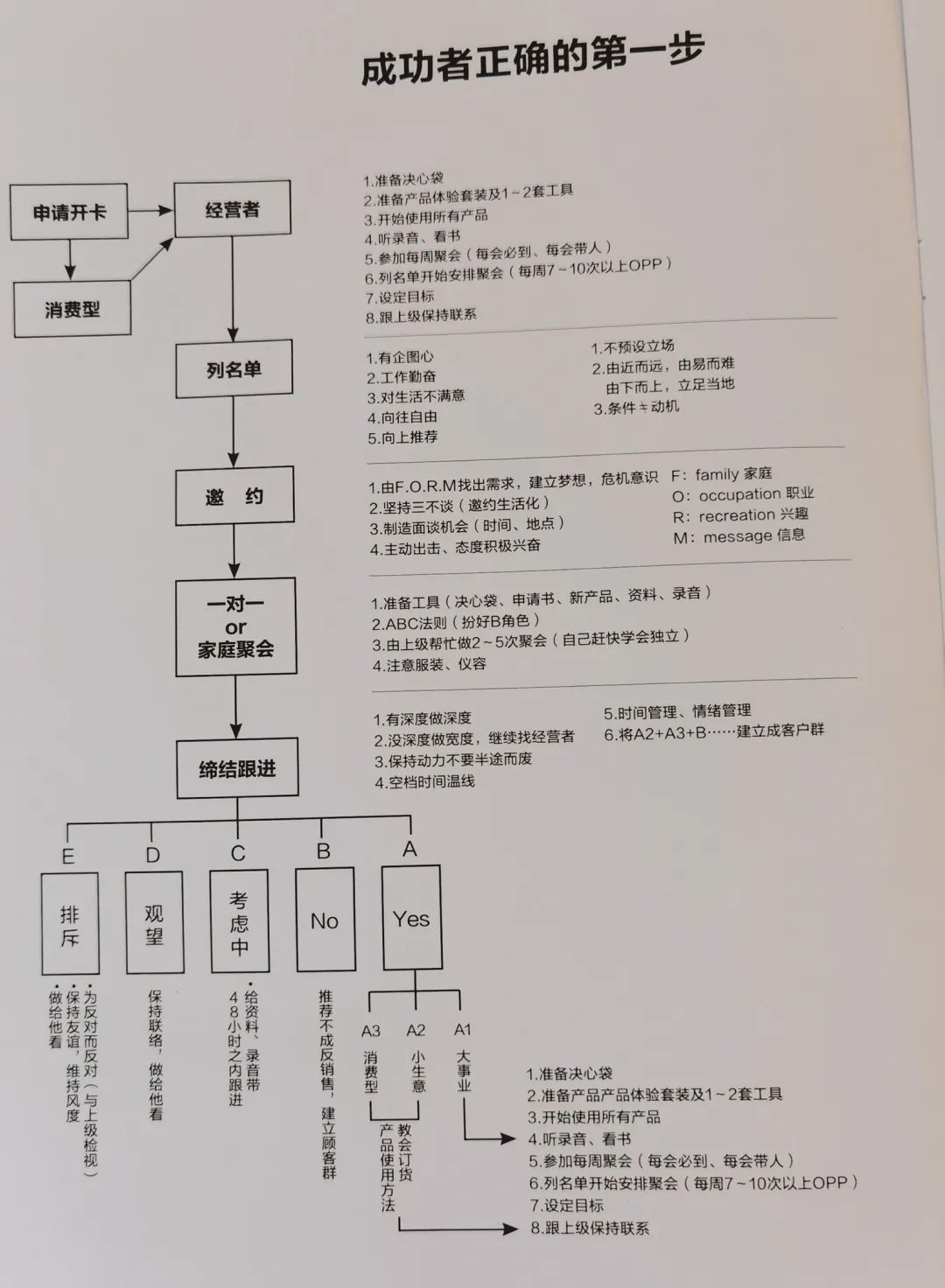 如新直销成功,如新是一家什么样的直销公司