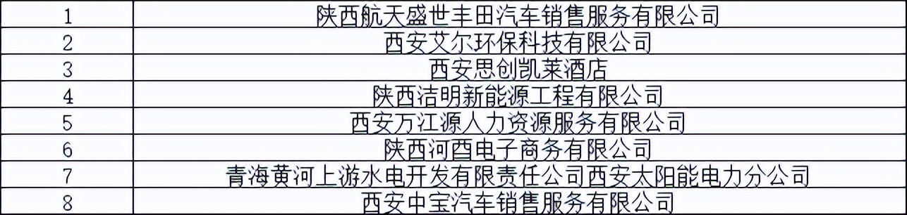 1个主会场4个主题分会场,市区重点企业招聘会