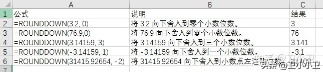 excel函数if与round结合使用,excel中round函数乘法的用法