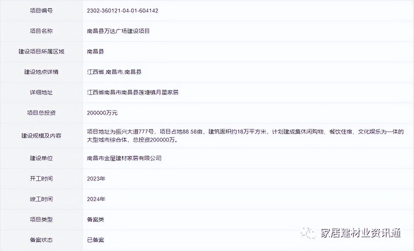 南昌县月星家居广场现状,南昌月星家居关门了吗