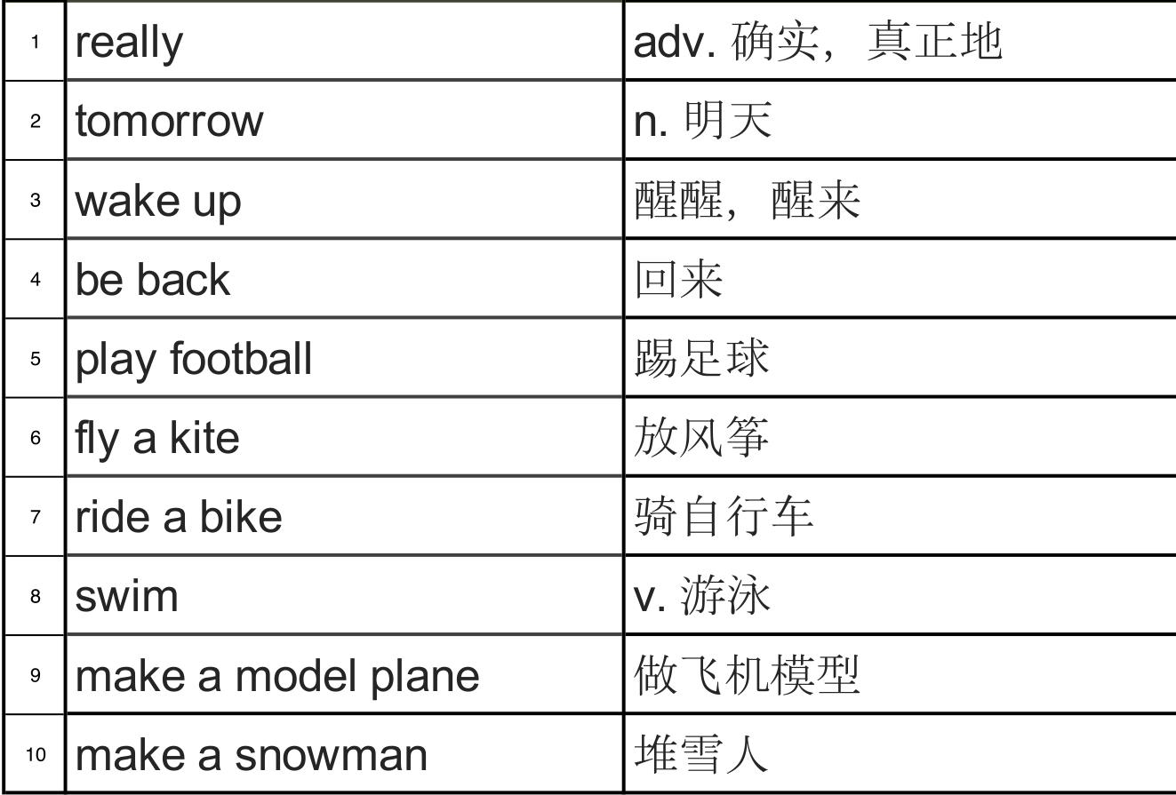 汉语拼音语法基础知识讲解,汉语拼音入门练习