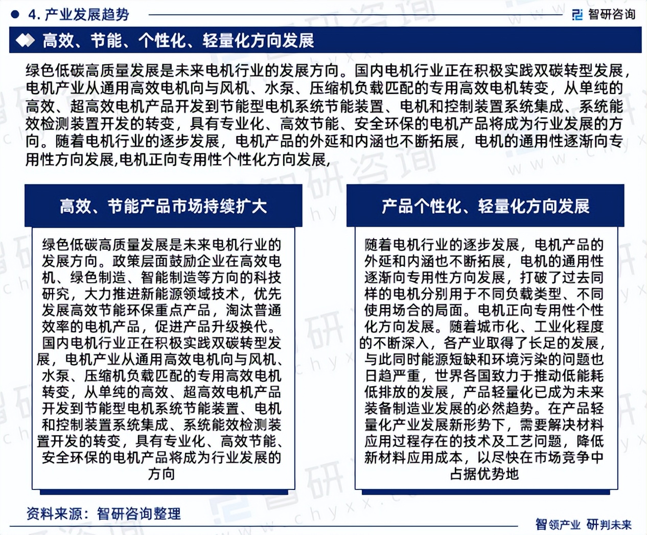 智研咨询行业报告,智研行业报告