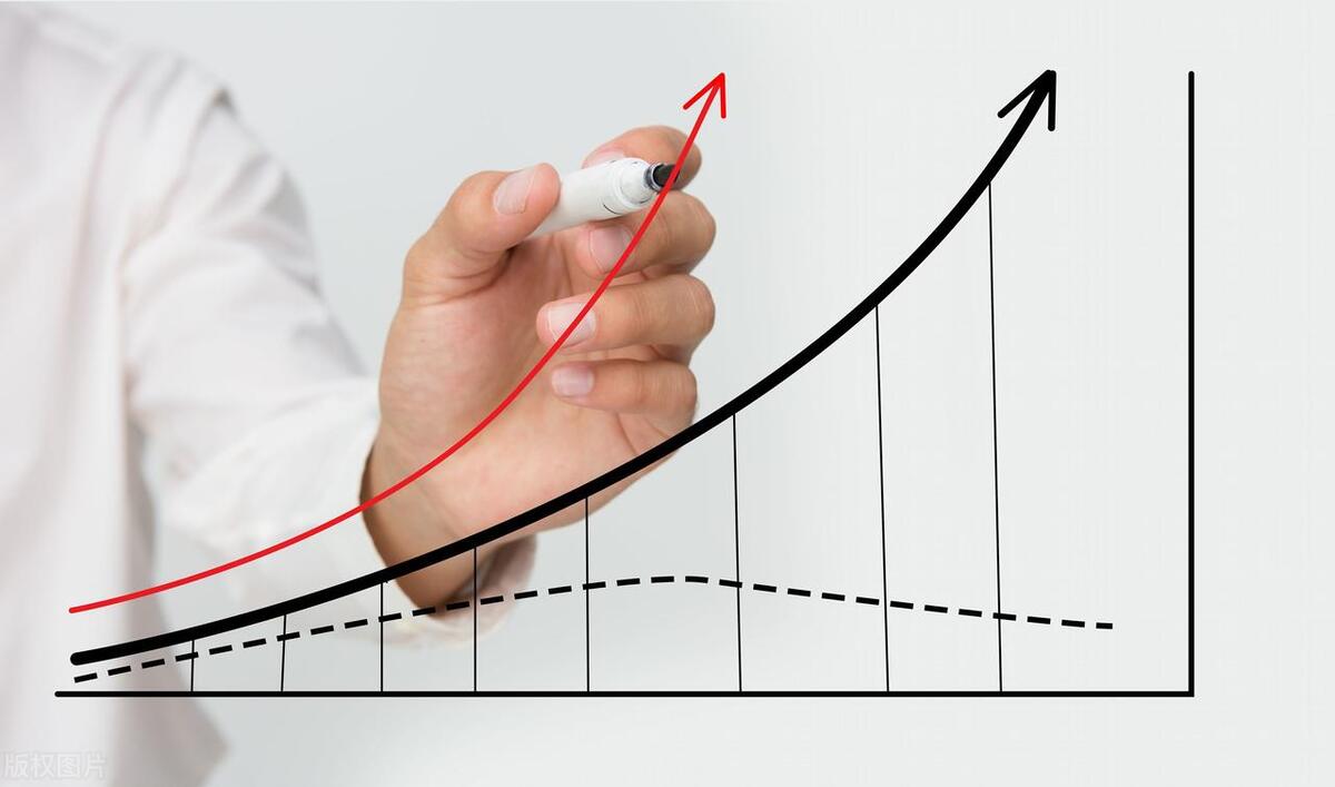 *家庄**如何在股市操盘？看完此文，带你识破*家庄**洗盘，从此不再被套