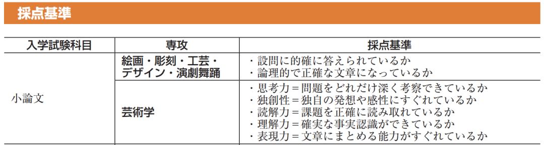 高中学历动漫专业有前途吗,日本动漫专业就业前景