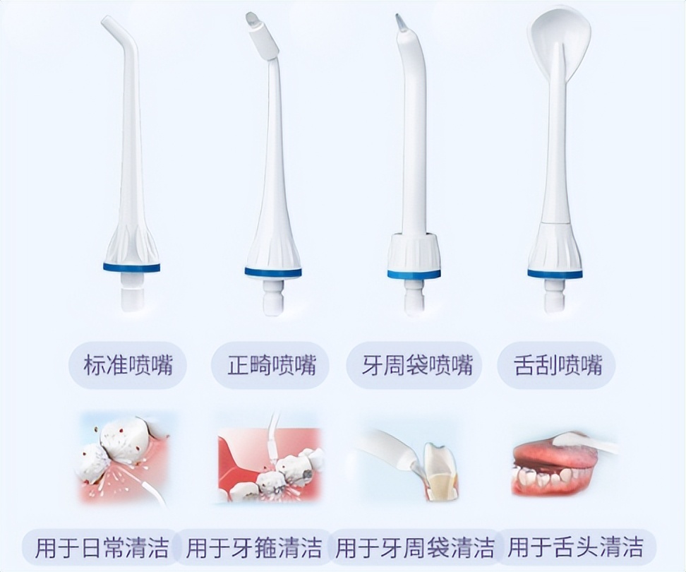 素士和舒客冲牙器哪个好,冲牙器测评素士