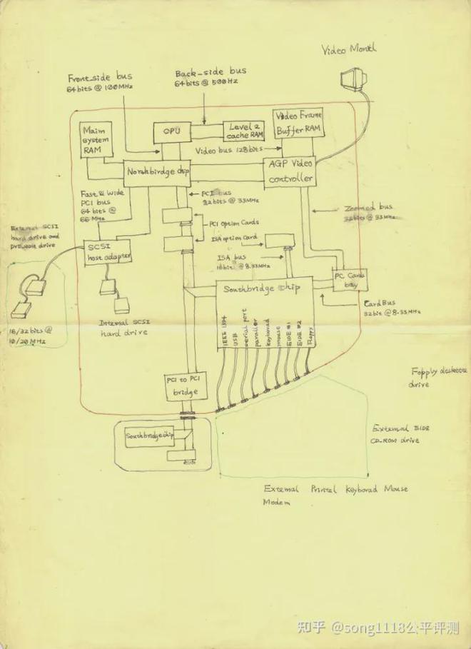 16年联想thinkpad,2016年thinkpad旗舰