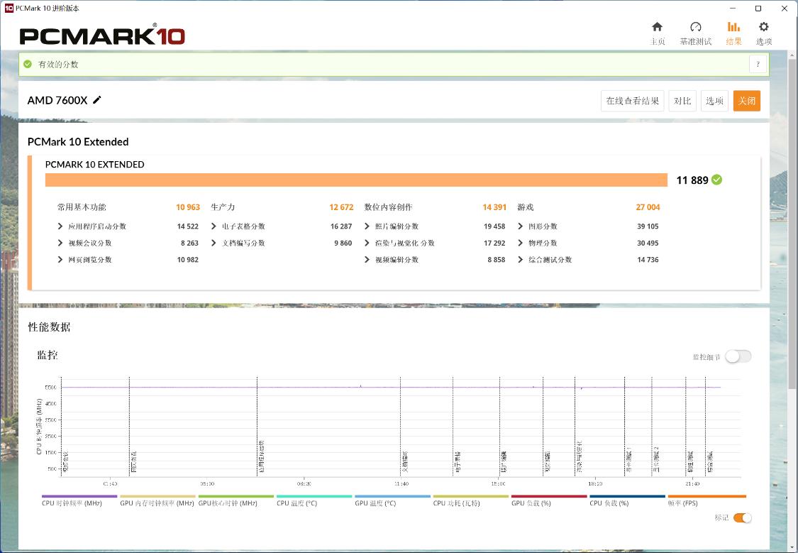 amd7000系显卡原价,amd7000系主板价格为什么这么贵
