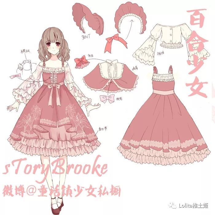 洛丽塔各种人物介绍,洛丽塔百科知识