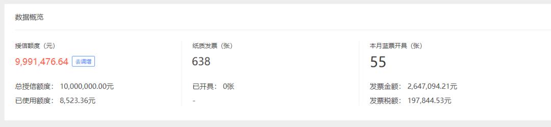 纳入数电发票试点是什么意思,数电发票政策解读