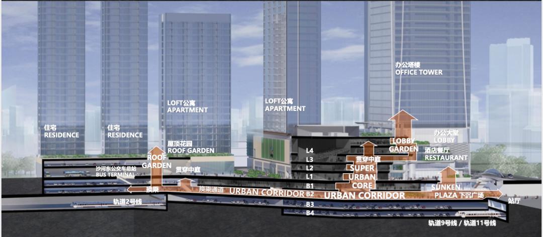 深圳湾睿印railin在哪里,深圳湾睿印railin店收费