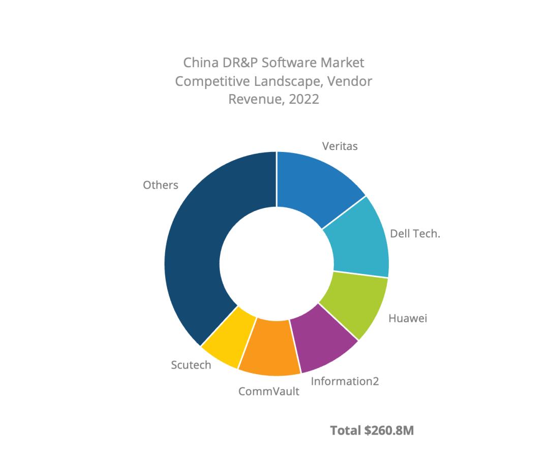 首届上海创业50人论坛开幕,上海创新创业大赛50人名单