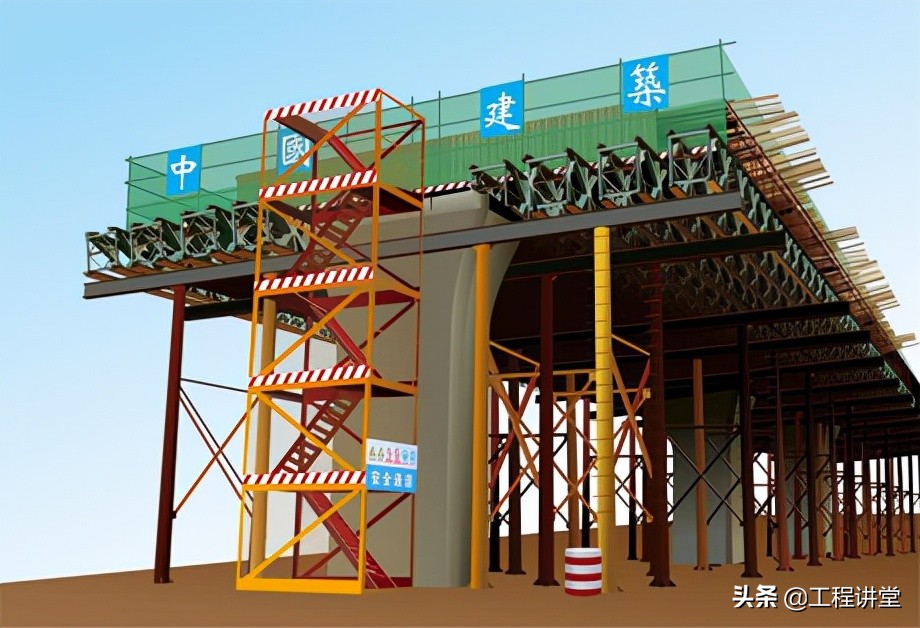 现浇箱梁支架施工现场安全会议,现浇支架连续箱梁施工进度计划