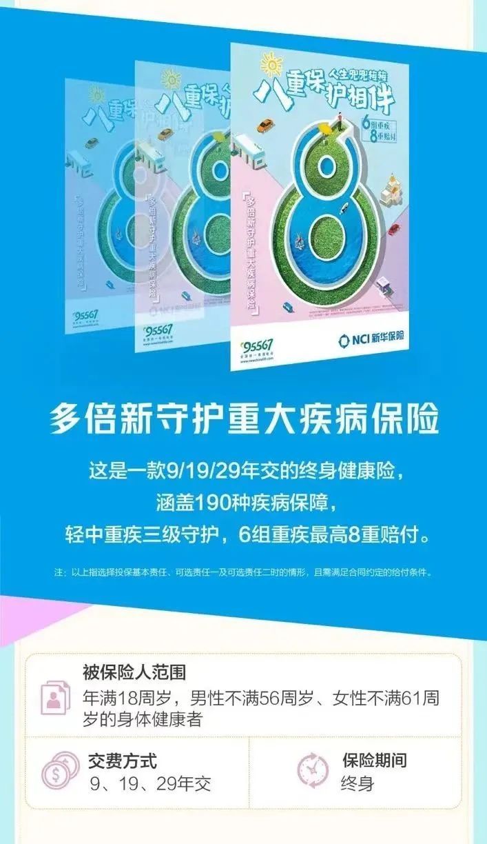 新华保险多倍健康险,新华保险多倍领航跟多倍新守护