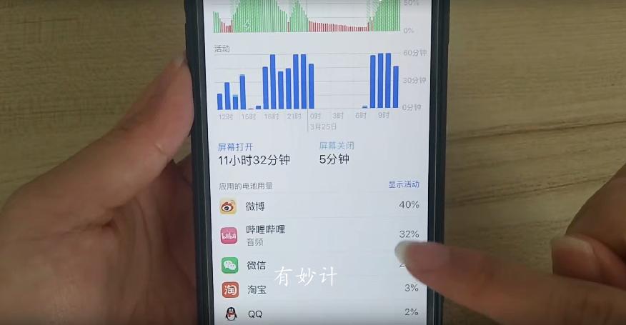 手机耗电快这样设置让手机省电,关掉什么设置能让手机耗电变慢