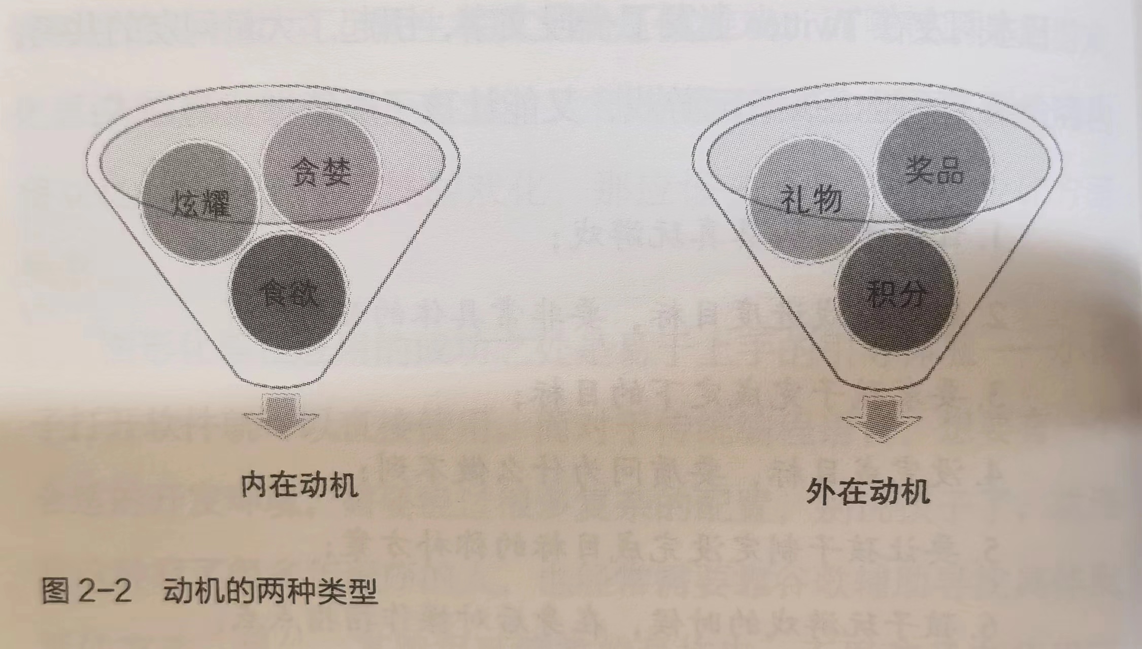 如何有节制的玩游戏,怎么自律的玩游戏