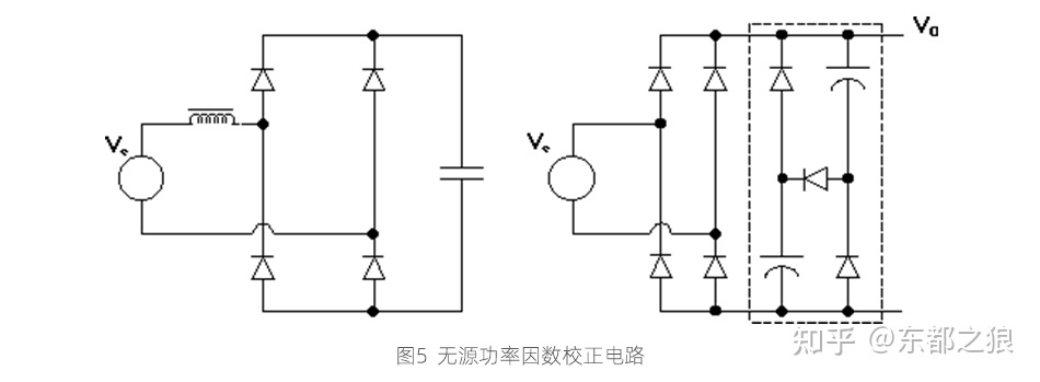 谐波电流工作原理,谐波电流和thd的关系