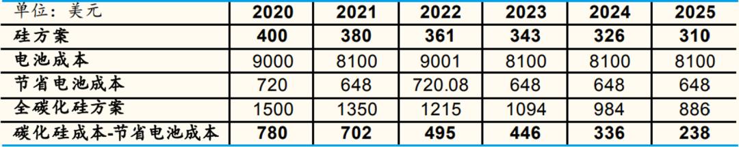 马斯克指责esg为骗局,马斯克抨击丁克道德败坏