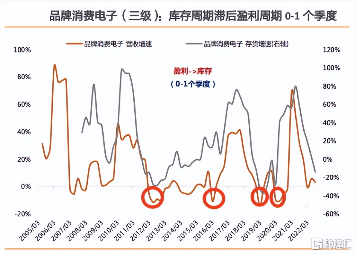 小米估值是否太贵,小米最新估值多少合理