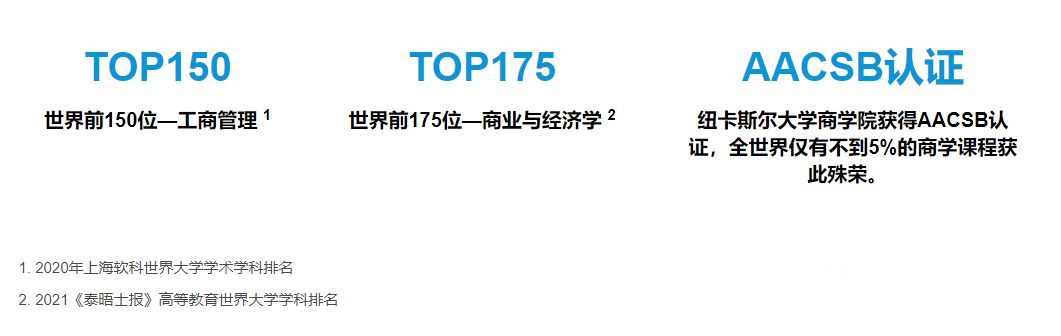 绾藉崱鏂皵澶у宸ュ晢绠＄悊纭曞＋鐢宠,绾藉崱鏂皵澶у宸ュ晢绠＄悊纭曞＋瑕佹眰