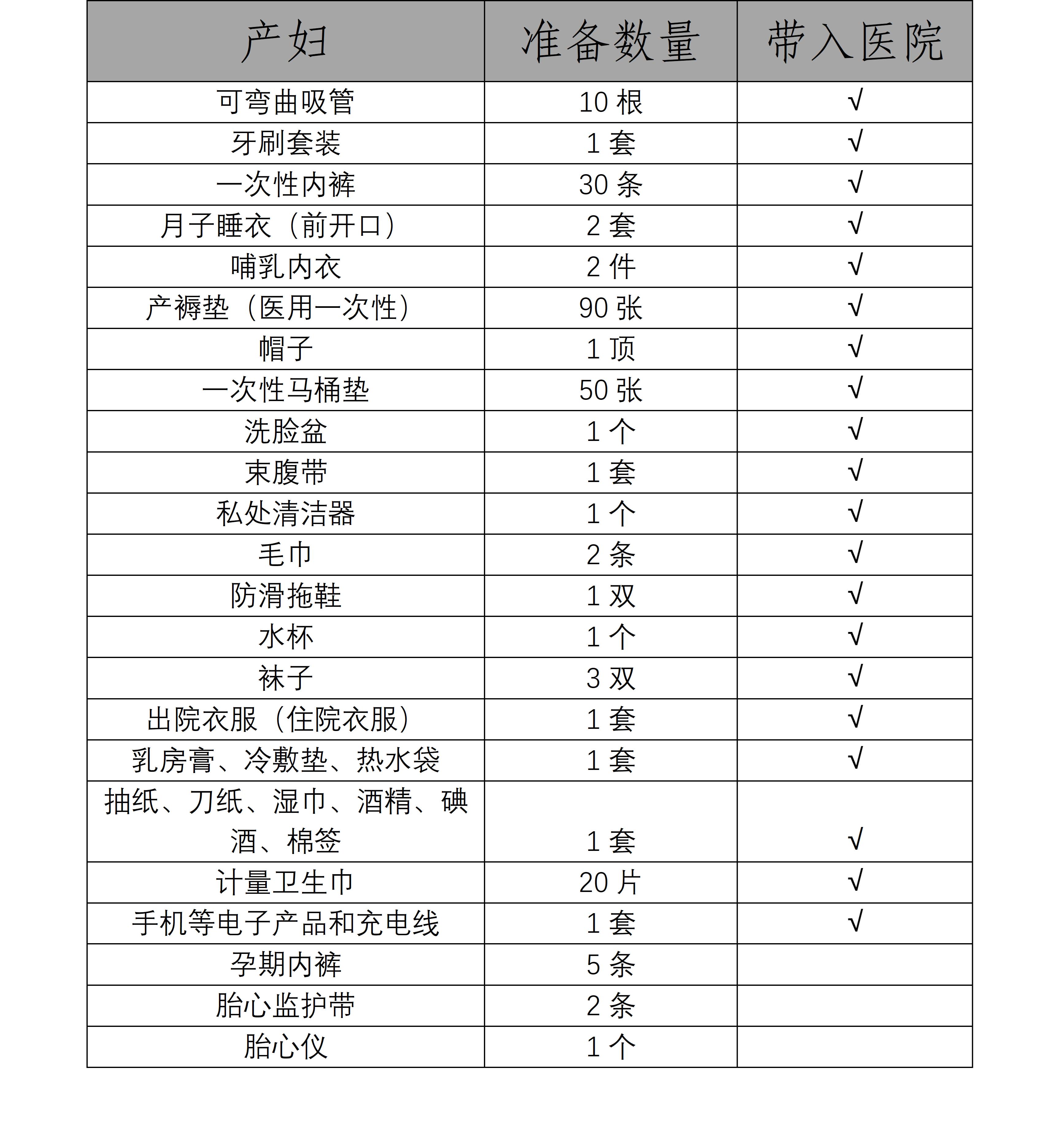 幸孕完整版在线阅读,怀孕全程攻略详细版