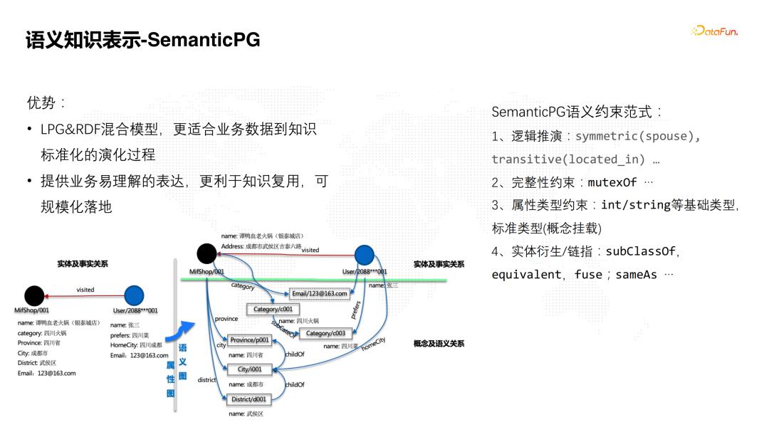 蚂蚁公司基础知识框架分析图,蚂蚁集团人性化管理
