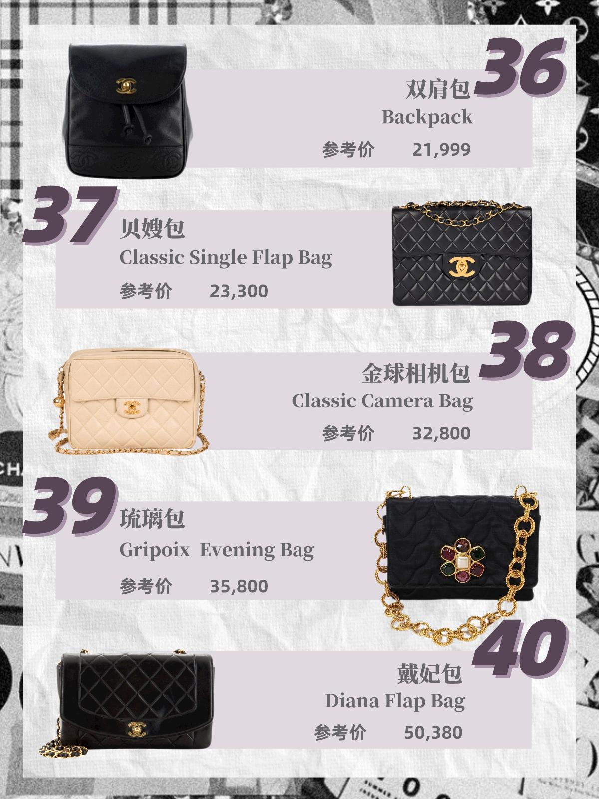 香奈儿值得入手的中古包,get新年第一个包