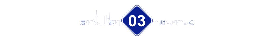 上海即将动工几个高铁站,上海今年开发的项目