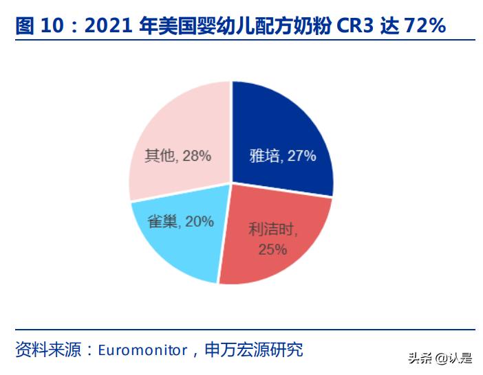 伊利股份未来十年投资回报,伊利股份2019年三季度报告