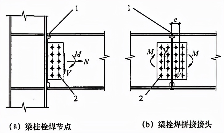 钢结构高强螺栓连接技术规程,高强螺栓连接技术规程