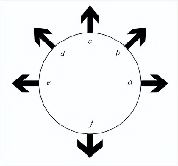 道路交通标志和标线第2部分全文,道路交通标志和标线第2部分