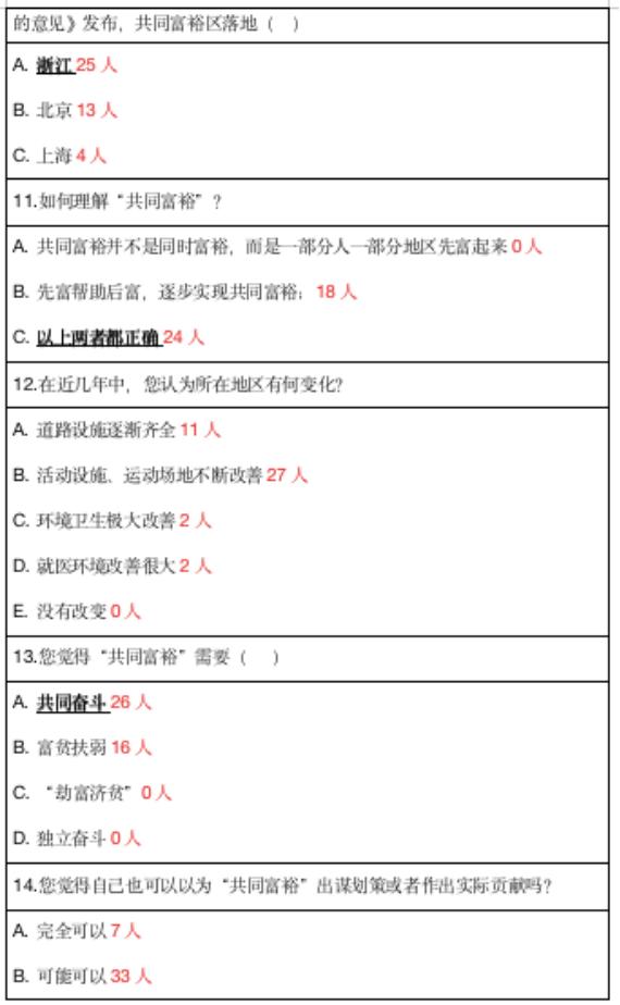 探共富、童心行——义乌市绣湖中学713班综合实践活动报告