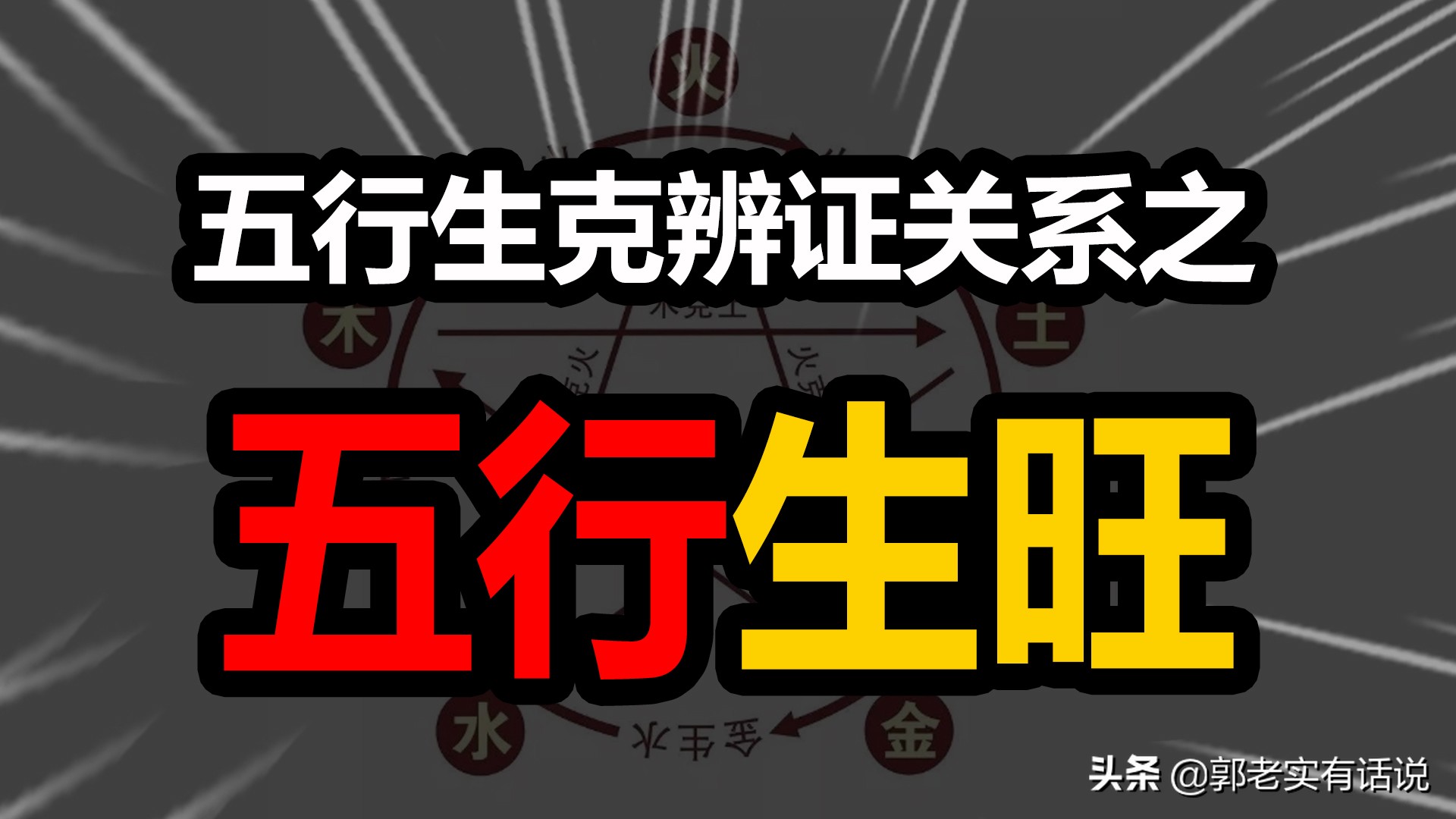 五行相生相克的关系的详细解释,五行生克与后天八卦