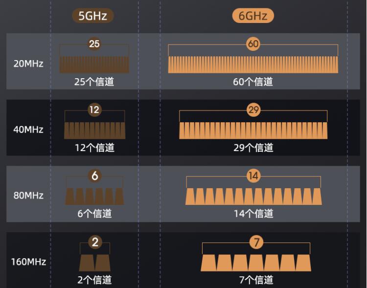 缈艰仈ax210鏃犵嚎缃戝崱璇勬祴,缈艰仈ax210鏃犵嚎缃戝崱