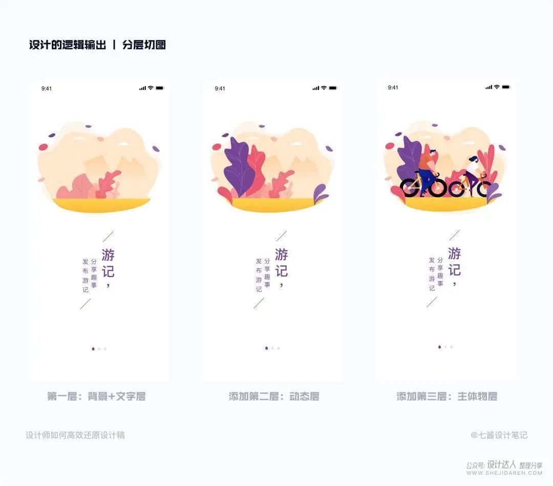 ui设计怎么提高画面层次感,ui设计如何提高画面层次感