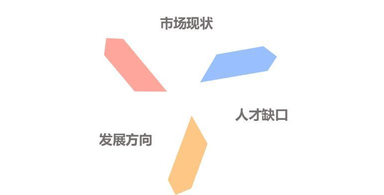 物流专员就是送快递？你们把这行想得太简单