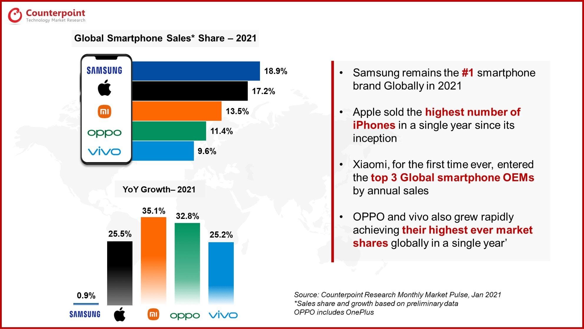 华为5g手机什么时候回归,华为和苹果5g之争谁赢了