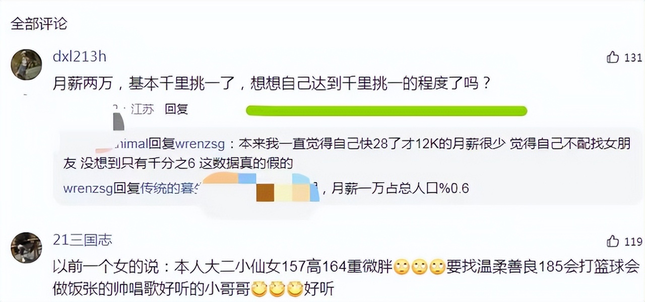 普信女的择偶要求,普信女学历高吗