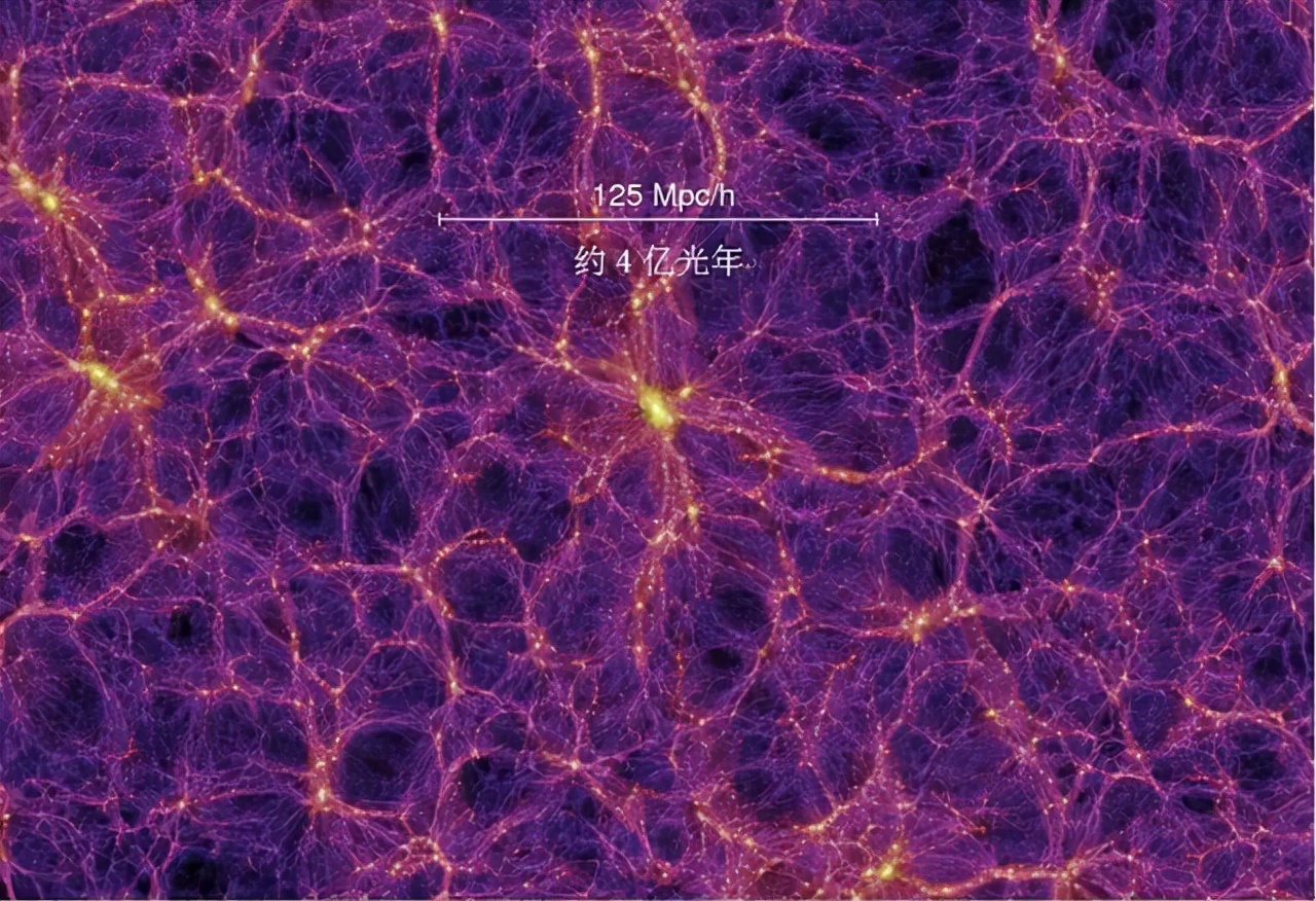 宇宙中已发现的星系有多少个,宇宙中观测到的星系有多少个