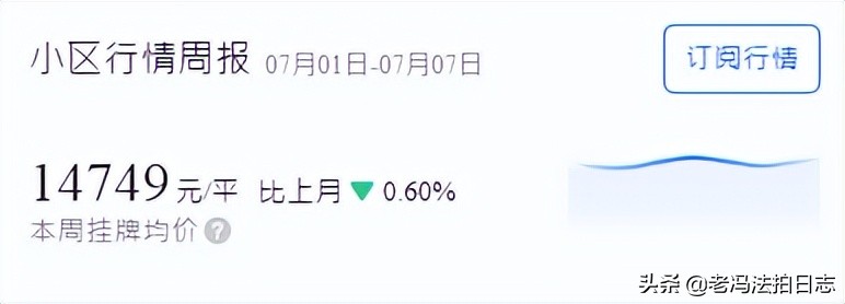 北龙湖以北的房子为什么那么贵,北龙湖一路之隔