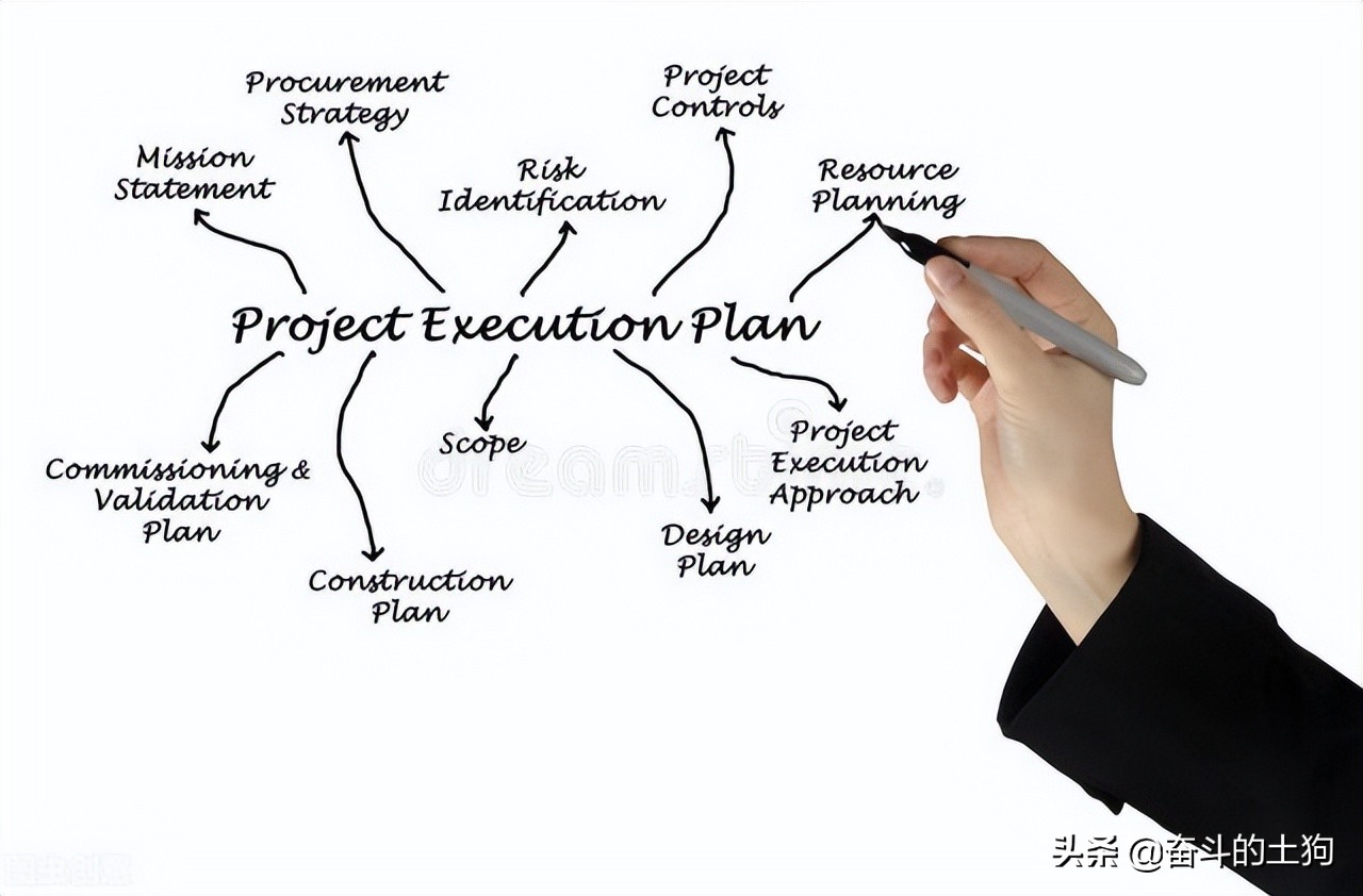 有效的绩效评估方法与实施步骤,绩效诊断和绩效改进