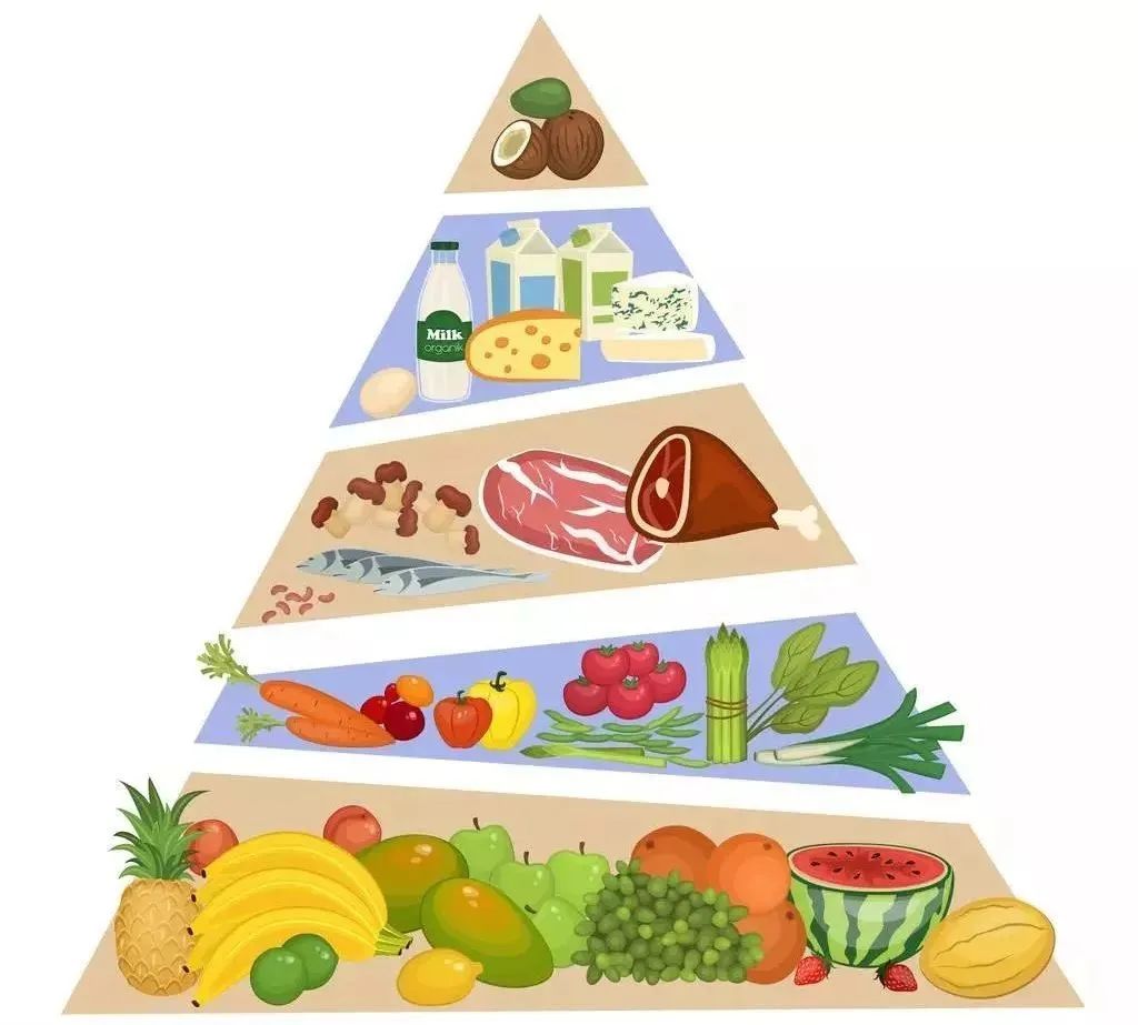 干燥综合征诊断标准最新,干燥综合征吃什么食物有效