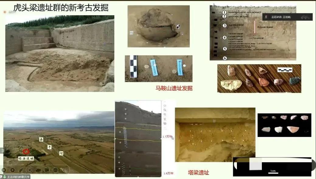 考古王法岗,王法岗考古