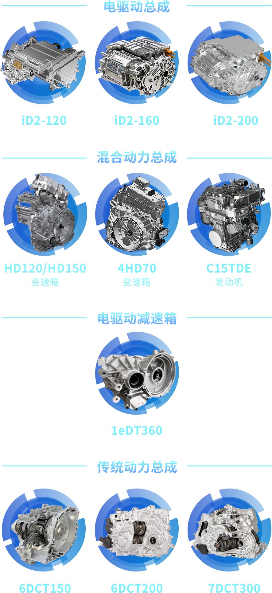 东风汽车2023校园招聘官网,东风公司2020年春季校园招聘