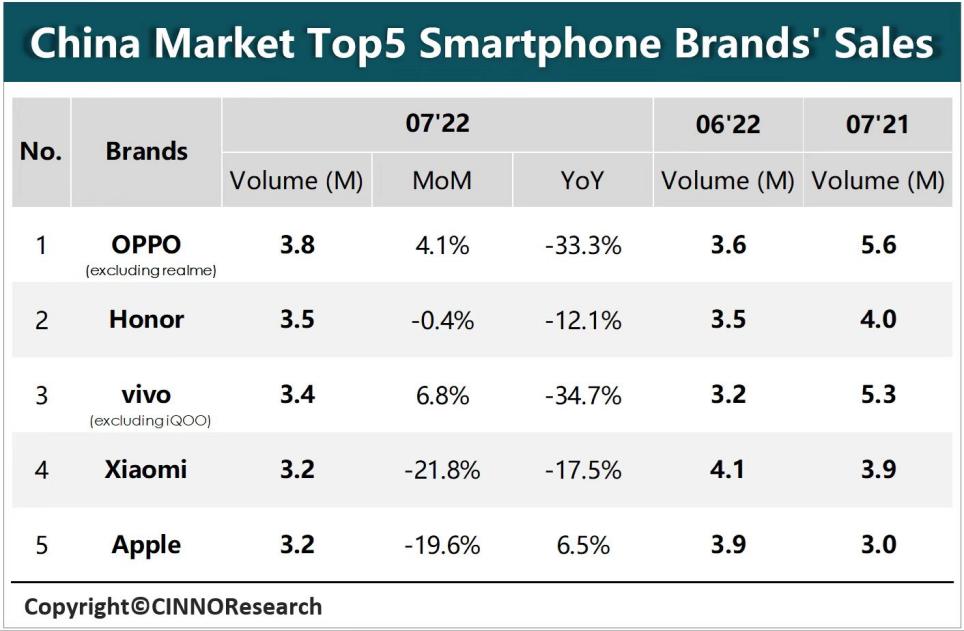 4g和5g的区别费用有多大差距,4g和5g选哪一个