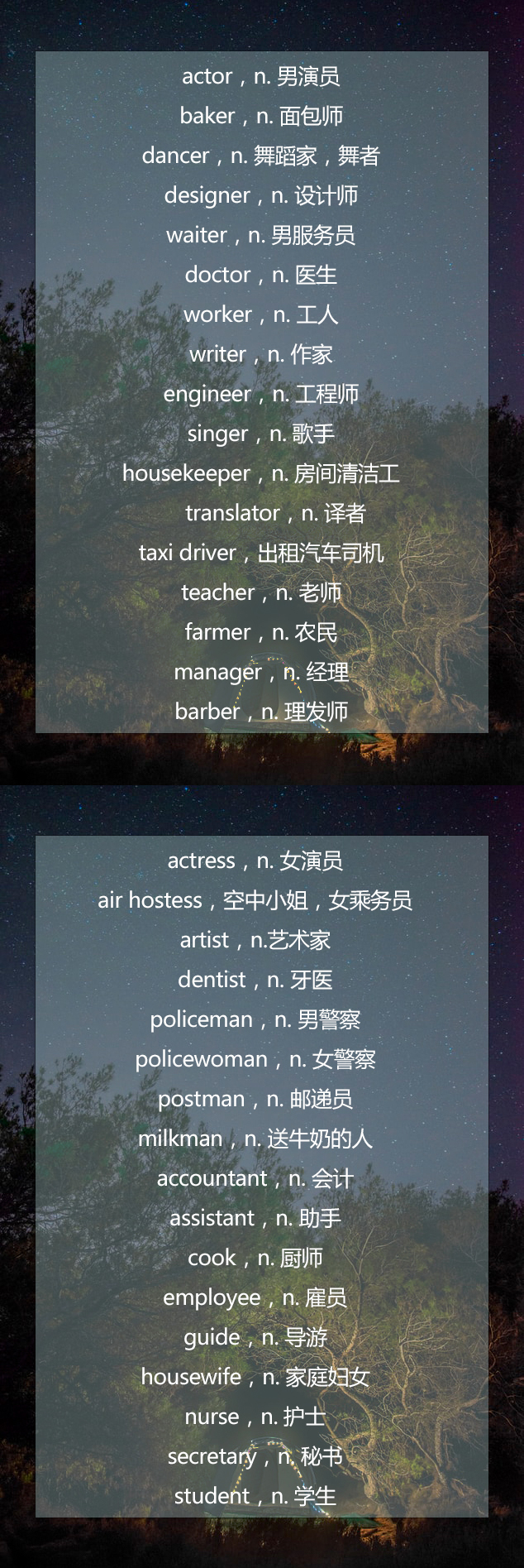 零基础必备3500词,职业词汇一览表