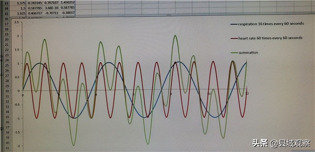 生命守护者人民的健康卫士,生命健康的守护者