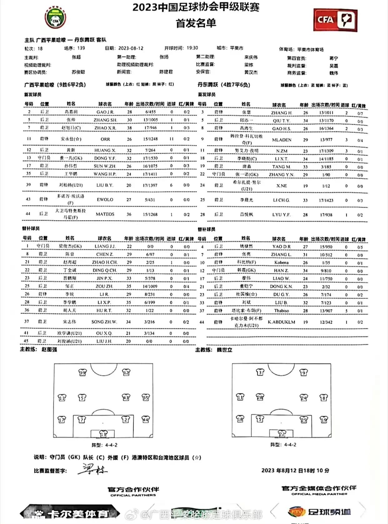 中甲冲超之战青岛九牛,中甲战报广州队