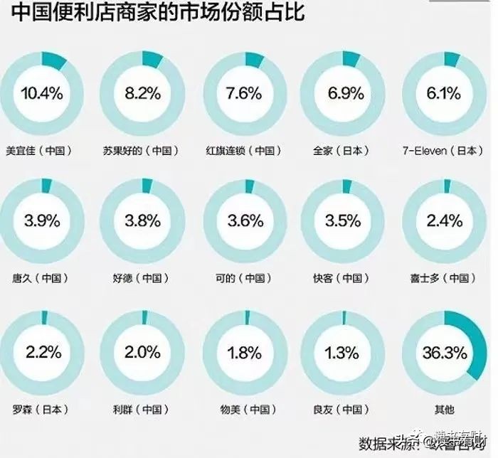 投资100问,投资一百问