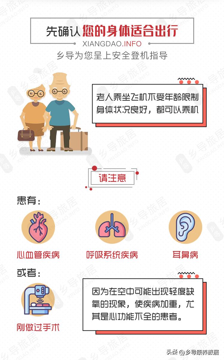 乘机必备超实用乘坐飞机说明书,第一次坐飞机乘机攻略