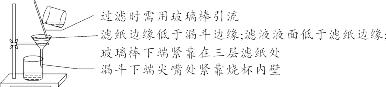 初中化学溶液的知识点总结,初中化学溶液知识点归纳大全